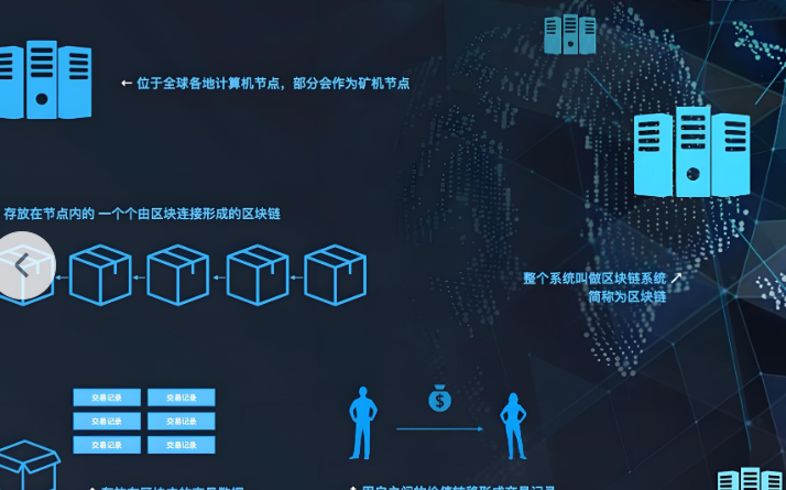 用户A案例